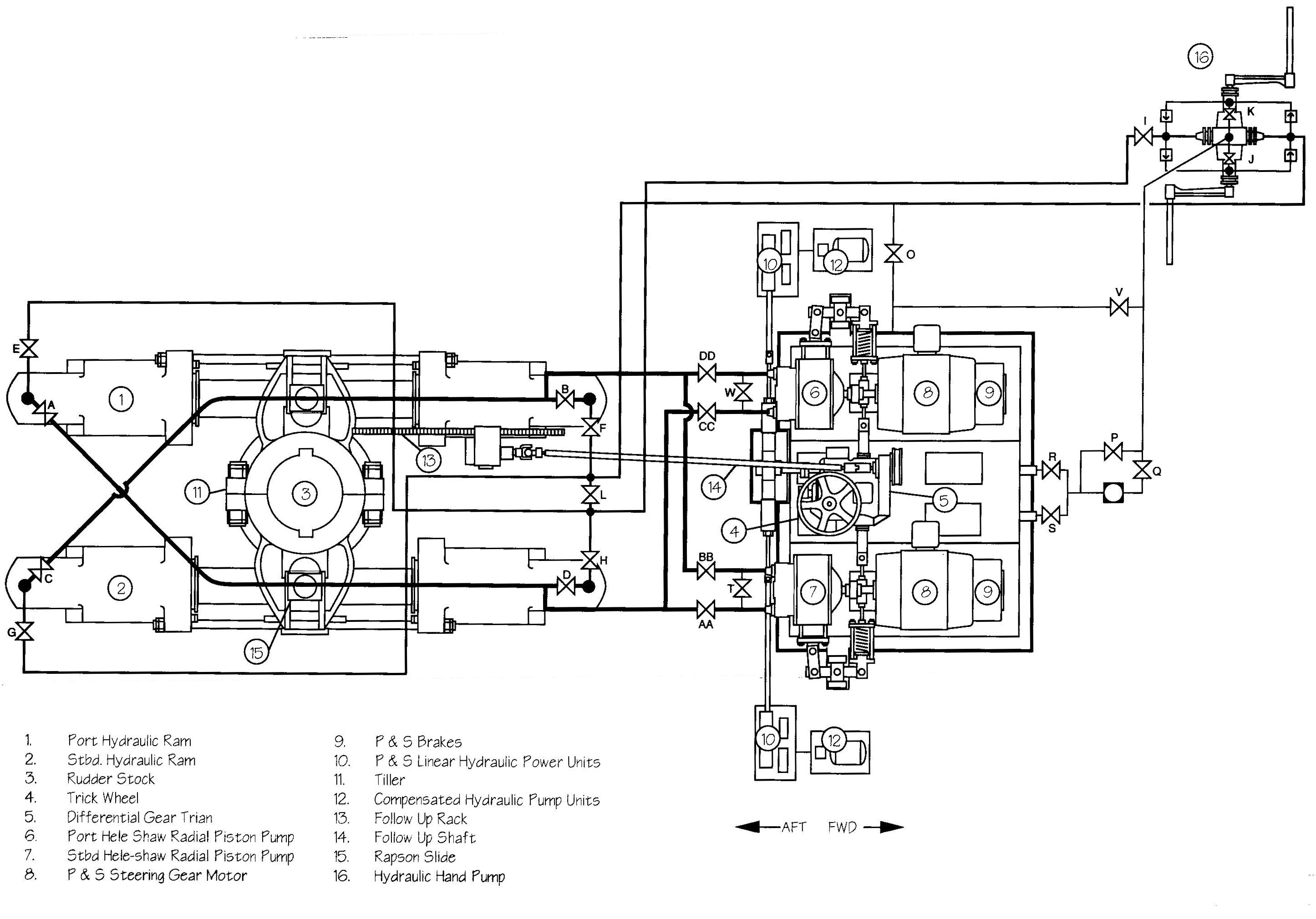 TSPS Manual