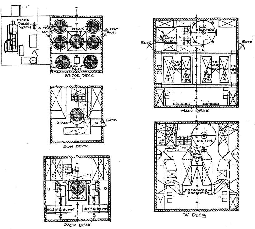 Machinery Arrangement, A Deck and above