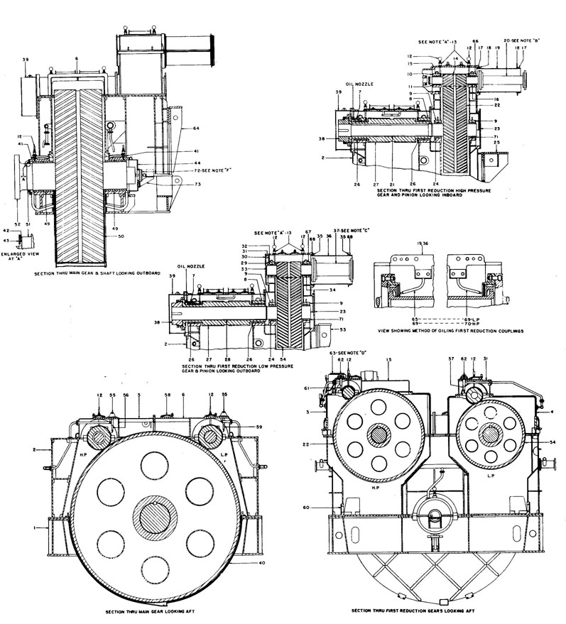 Main Reduction Gear: Assembly
