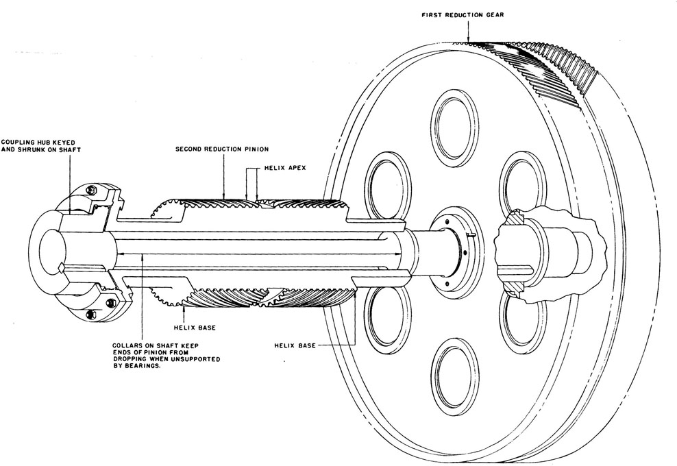 Main Reduction Gear: Rotor Assembly, showing quill shaft